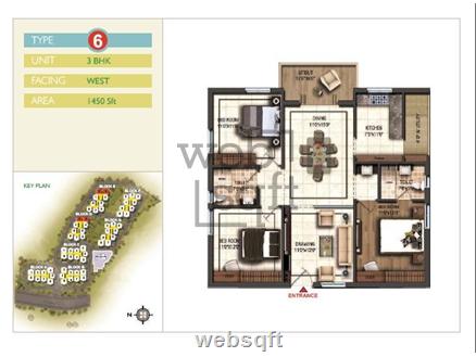 Residential Apartment-flats for Sale in Hyderabad